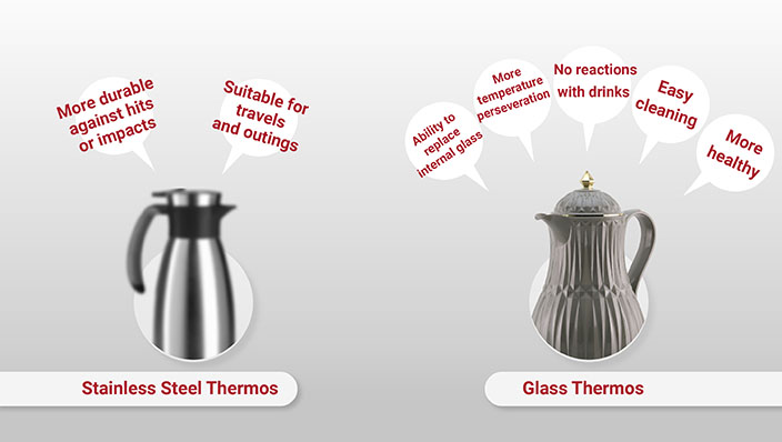 https://www.rosethermos.com/uploads/blogRichText/8948436_2021-01-21-09-14-38_Types%20of%20thermoses%20according%20to%20the%20materials.jpg